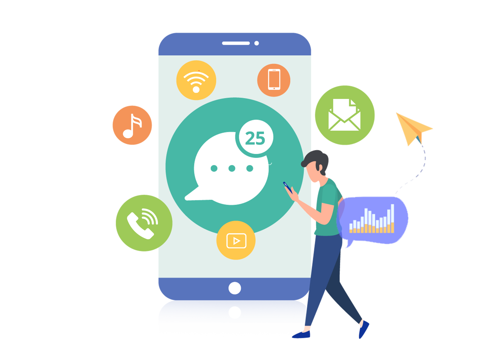 Bulk SMS software