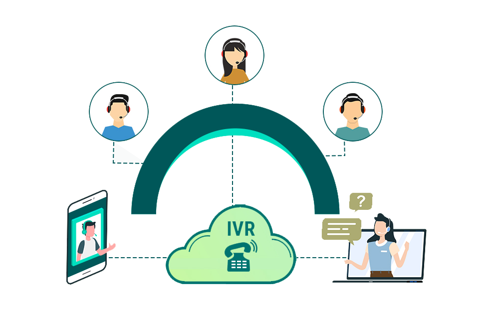cloud IVR