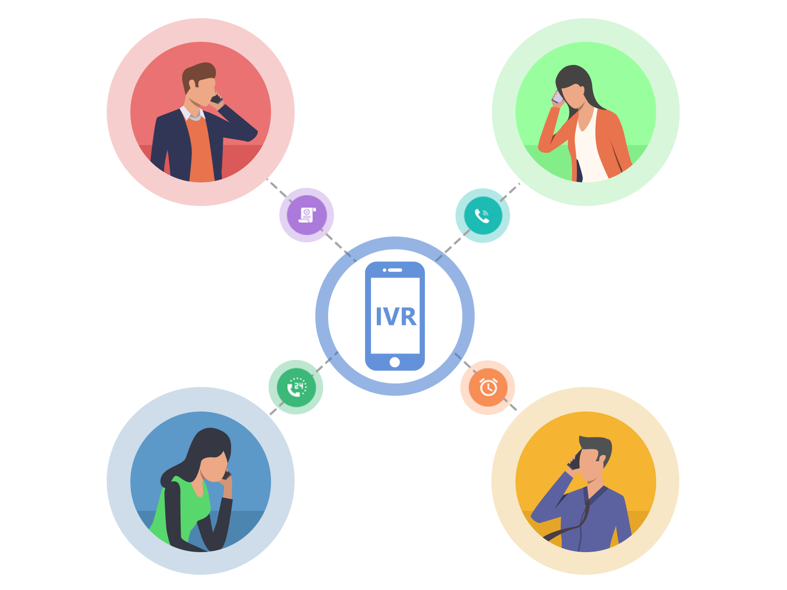 Get a voice to reach millions of prospects and customers